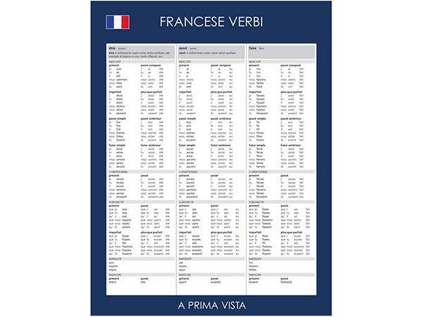 こういうのが欲しかった フランス語動詞活用表一覧 Grammatica Francese Antiquarium Milano