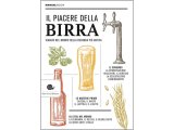 画像: スローフード イタリア語で知るイタリアン・ビール 世界一古い飲料の旅 2017年度版　【B2】